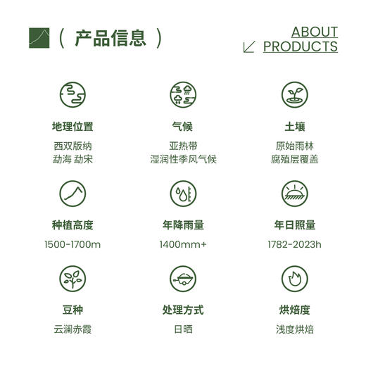 风野颂 云澜庄园云澜赤霞日晒 精品手冲咖啡豆-Z 商品图1
