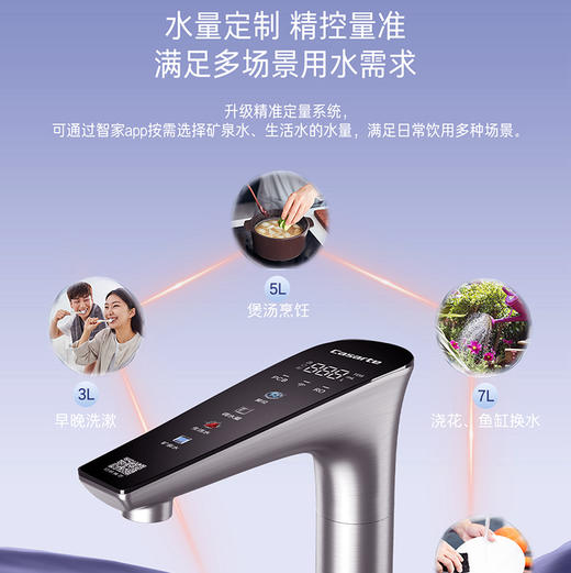 卡萨帝（Casarte）净水机 CKC1000-RZQ3U1 商品图4