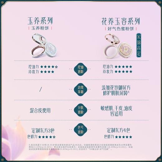 【门店专享-宋锦高定系列】花西子玉女蚕丝蜜粉饼-好气色轩窗版04紫云纱/祛黄提亮/随行补妆 商品图9