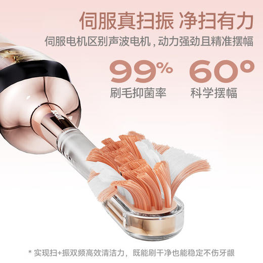 锦美客（JIMOK）J7德国电动牙刷扫振礼盒款送男女朋友生日礼袋 商品图1