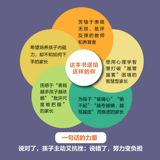 表扬的陷阱与智慧 积极养育的心理学指南 *师大心理学教授著彭凯平推荐积极心理学积极养育心理学儿童心理学书籍 商品图1