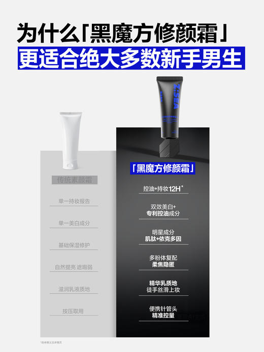 【欧豪同款】海洋至尊男士素颜霜控油遮瑕膏自然不假白防汗修颜霜【50g】 商品图5