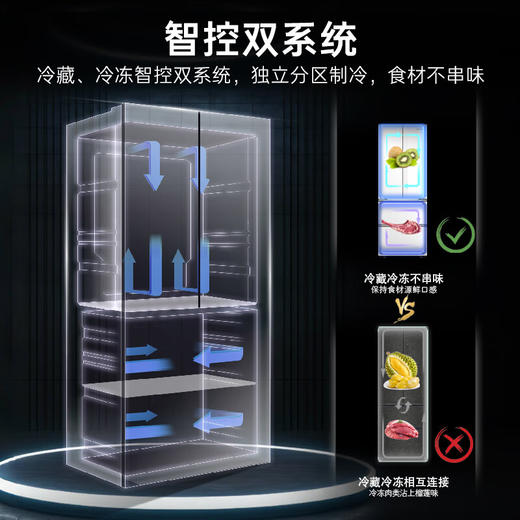 卡萨帝（Casarte）【揽光】451升法式彩晶双系统594mm超薄零嵌 BCD-451WGCFDM4CTU1(白) 商品图5