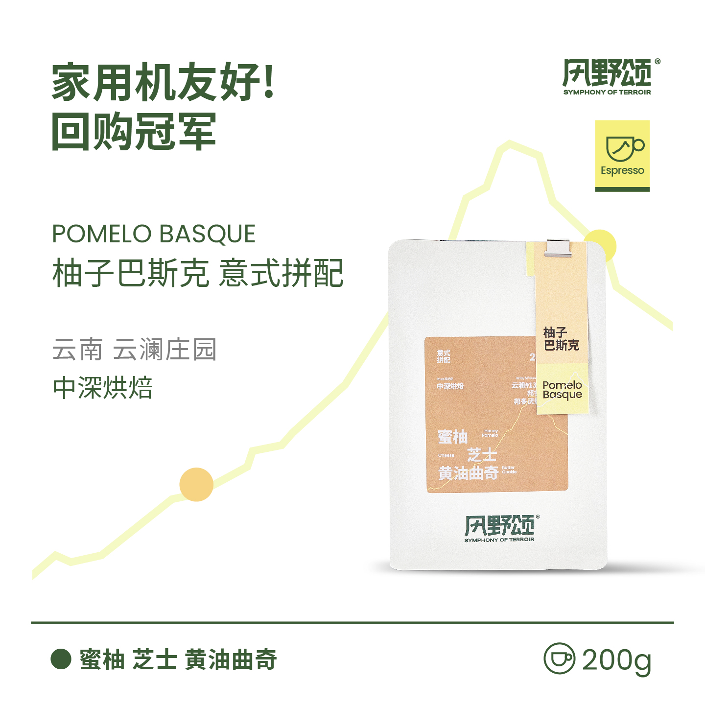 风野颂 云澜庄园柚子巴斯克 意式拼配咖啡豆-Z