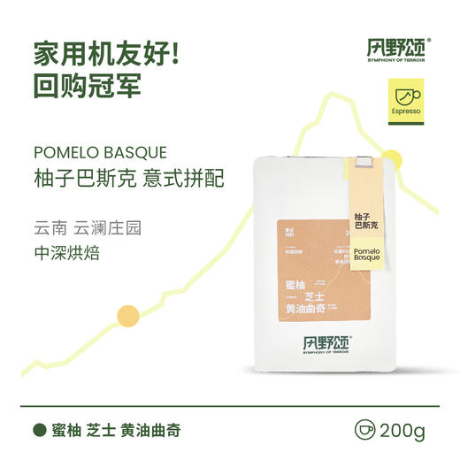 风野颂 云澜庄园柚子巴斯克 意式拼配咖啡豆-Z 商品图0
