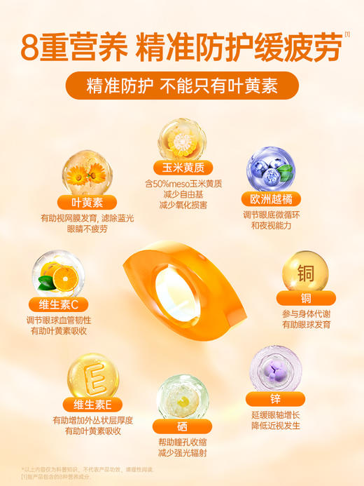 【临期清仓】意之宝叶黄素彩虹豆软糖 90粒/瓶 儿童眼睛保护幼儿蓝莓护亮眼片 （有效期至：2026年6月） 商品图1