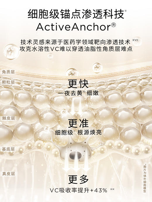 科兰黎科研护肤系列一号光感活力VC精华 20%黄金浓度原型VC（效期2026年10月-27年8月） 商品图3