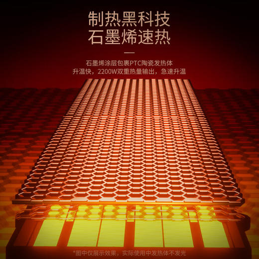 海尔（Haier）取暖器石墨烯速热暖风机可拆洗过滤网倾倒断电家用电暖器宿舍烤火炉卧室热风机电暖气整屋升温 【可拆洗过滤网】3051 商品图1