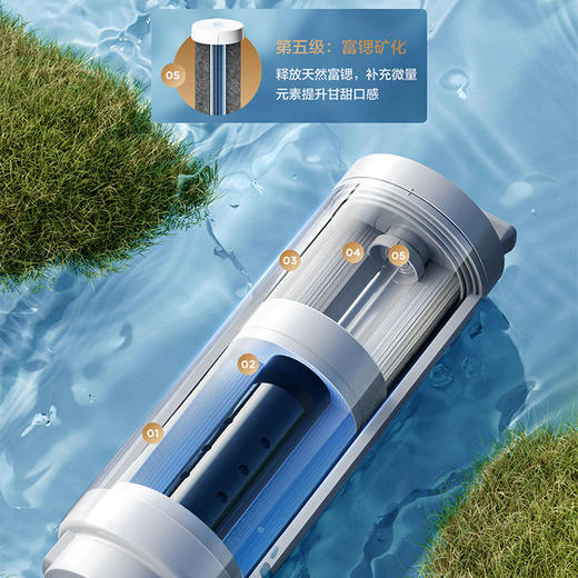 海尔（Haier）净水机 HRO100R66-1U1 商品图5