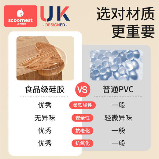 科巢软硅胶防撞护角婴儿桌角防磕碰床转角透明90度直角包贴保护套 商品图2