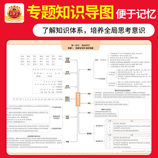 2026新品小升初分类集训超详解五年真题语数英各地通用 商品图3