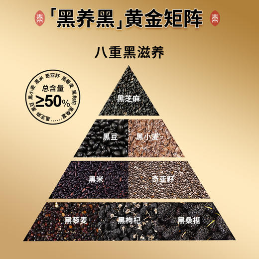 秦老太奇亚籽黑芝麻谷物粉480g/袋 商品图1