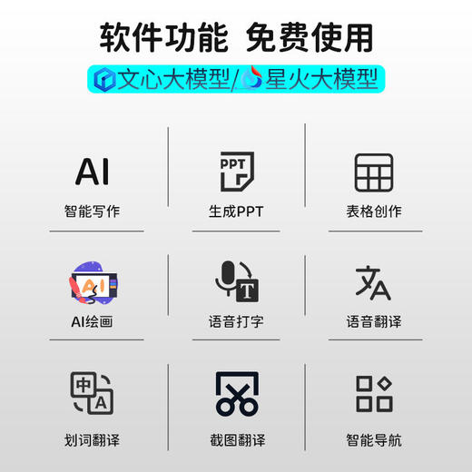塞尔兰斯AI人工智能语音鼠标 | 双模无线链接 速度快 延迟低 操作流畅 持久续航 多系统兼容 商品图5