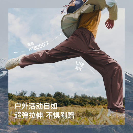 【25秋冬新品】蕉下男士高暖伞兵软壳裤ST740 商品图2