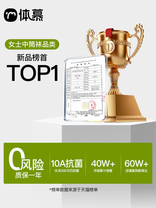 原价33.8 限时折扣16.9【体慕】白色袜子女款纯棉中筒袜无骨堆堆袜抑菌春秋花边长袜 商品图1