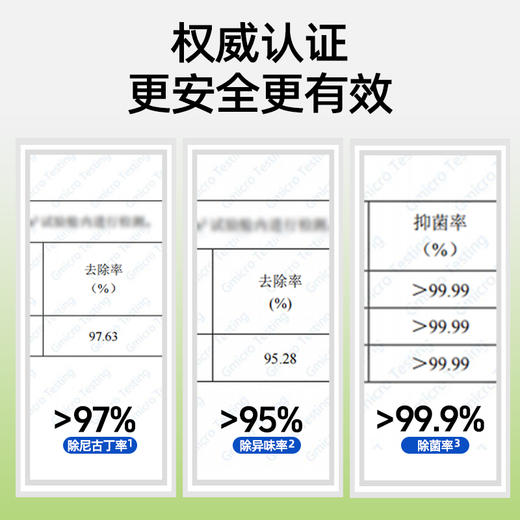 LAZYGO除烟味喷雾 商品图2