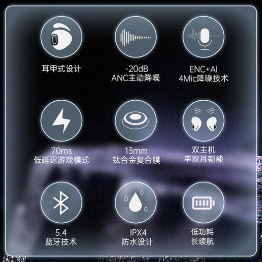 【下单前200名赠纳米防尘布】派美特 蓝牙降噪耳机  耳甲式设计 小巧便携 佩戴舒适 续航强劲 苹果安卓通用 商品图1