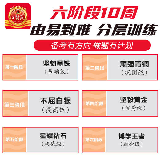 2026新王朝霞小升初五年真题试卷超详解语数英五六年级试卷通用招生考试真题 商品图2