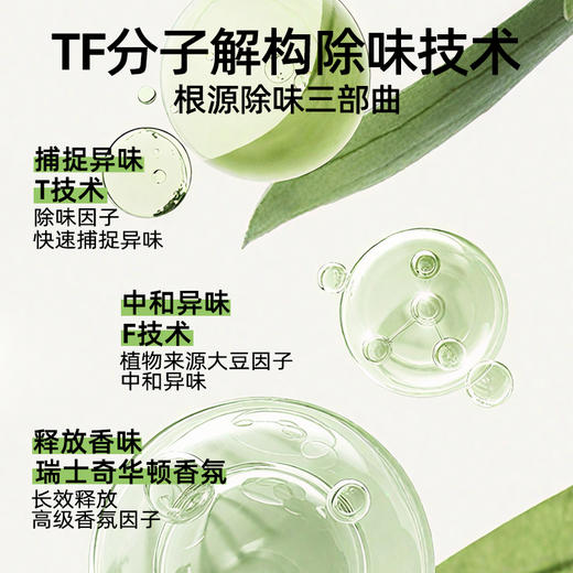 LAZYGO除烟味喷雾 商品图6