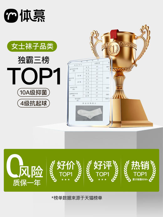 原价29.8 限时折扣14.9元【体慕】10A抗菌白色袜子【约18cm 起球包退】女春秋纯棉中筒袜防臭堆堆无骨月子长筒袜夏薄款 商品图1
