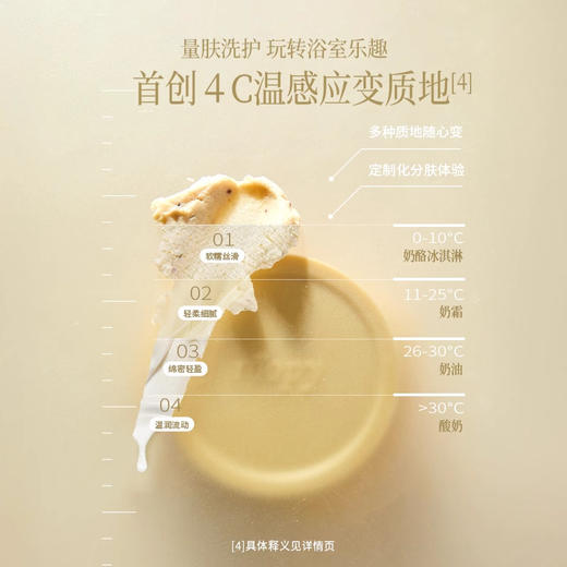 roopy润培【果酸身体磨砂膏】手部去角质死皮磨砂膏 沐浴露二合一浴盐  商品图1