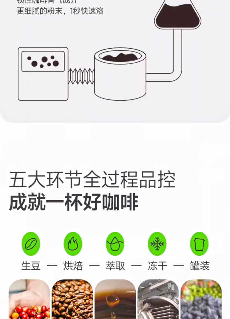 即溶咖啡详情_06