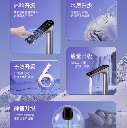 卡萨帝（Casarte）净水机 CKC1000-RZQ3U1 商品图1