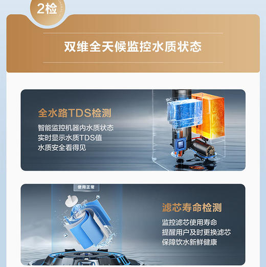 海尔（Haier）净水机 HRO100R66-1U1 商品图8