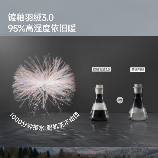 【蕉下精选】蕉下女士高蓬松羽绒服（长款、极暖）HD00425 商品图1