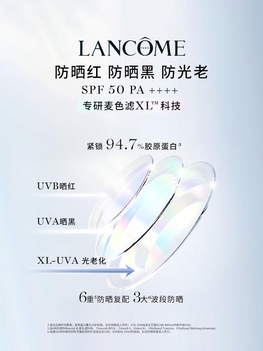 优选丨【保税仓专享】 兰蔻小白管防晒 50ml 商品图3