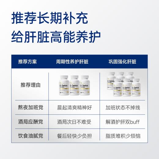 MegaGold益甘宝60粒 商品图3