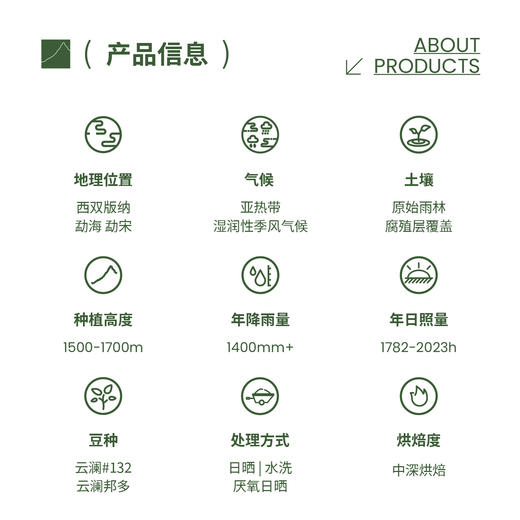 风野颂 云澜庄园柚子巴斯克 意式拼配咖啡豆-Z 商品图1