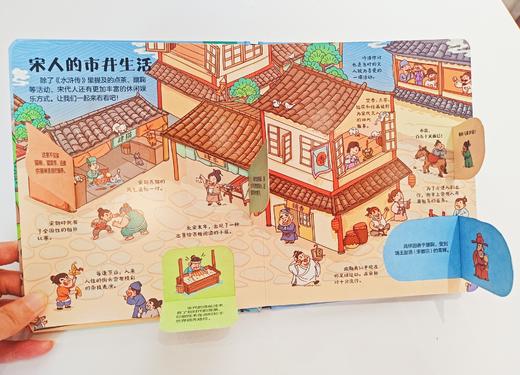 【青葫芦】【精装硬壳绘本 揭秘翻翻书系列任选】2-6岁幼儿早教绘本宝宝撕不烂翻翻书 商品图5