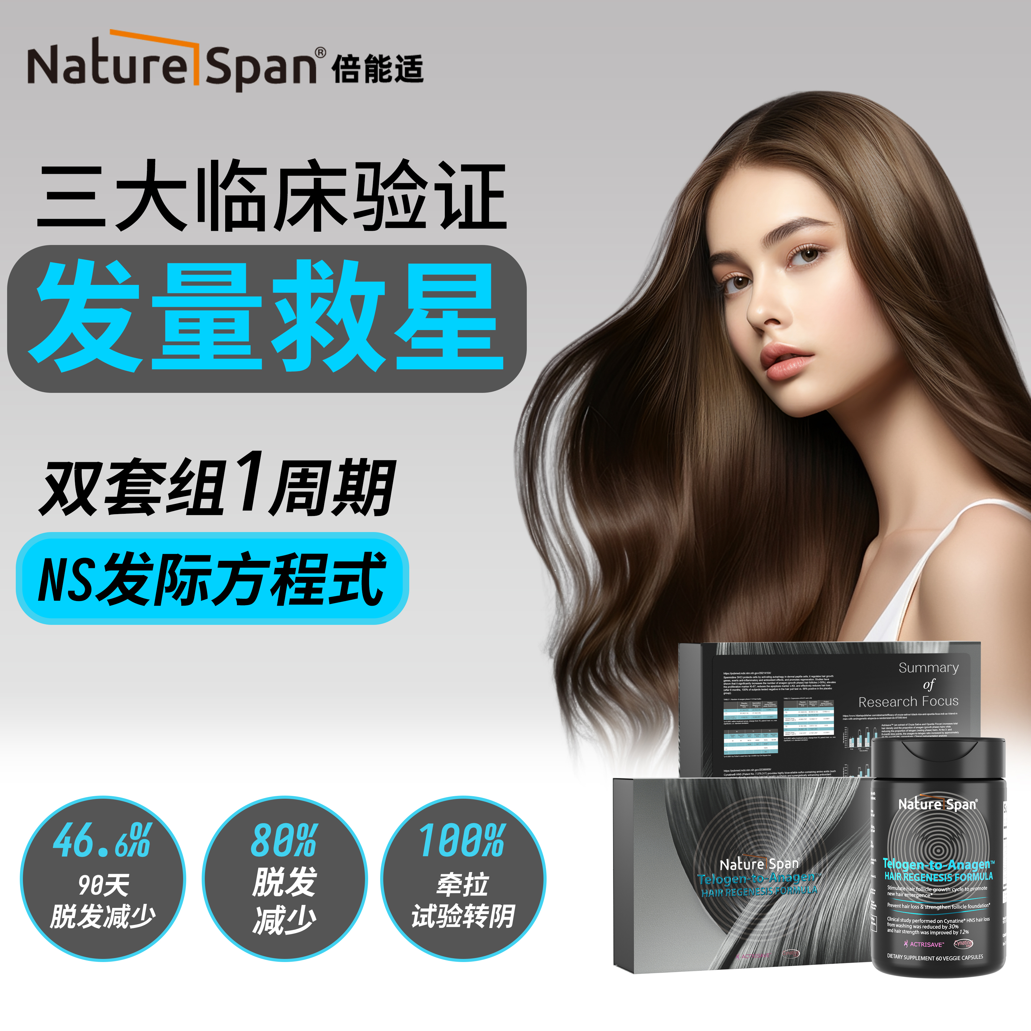 支持头发营养套组发质发量发肤甲发际方程式胶囊 NATURESPAN倍能适