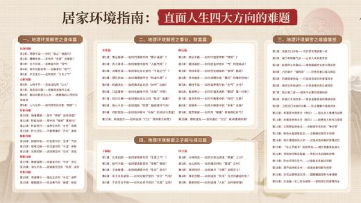 【蓝禧老师推荐】居家环境指南课程礼包 商品图0