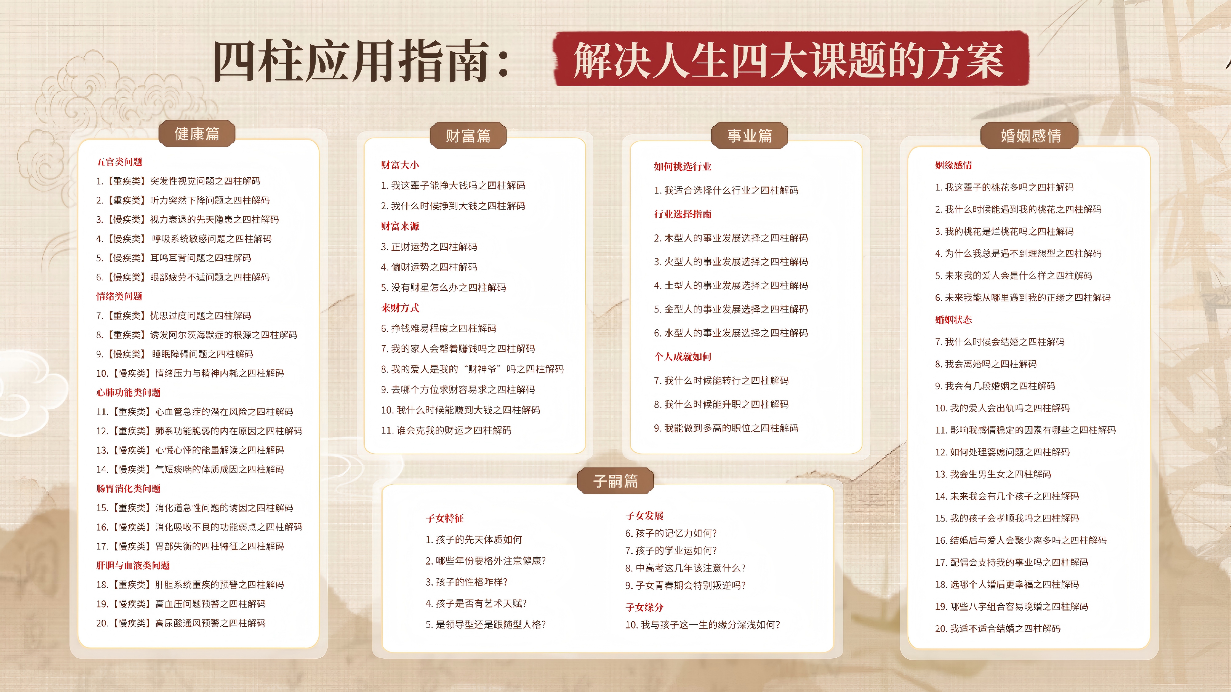 【黄老师推荐】四柱应用指南课程礼包