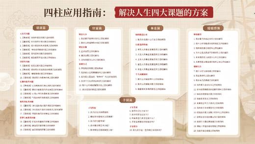 【黄老师推荐】四柱应用指南课程礼包 商品图0
