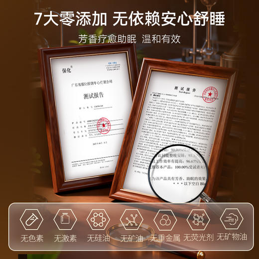 名后新品晚安睡眠精油喷雾 | 睡前一喷倒头就睡，安睡一整晚 商品图3