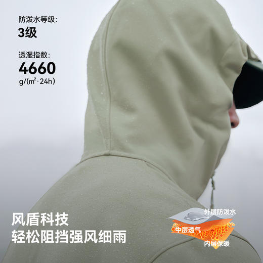 【风盾C24】伯希和户外骑行风衣男新款防风透气冲锋衣内胆女外套 商品图1
