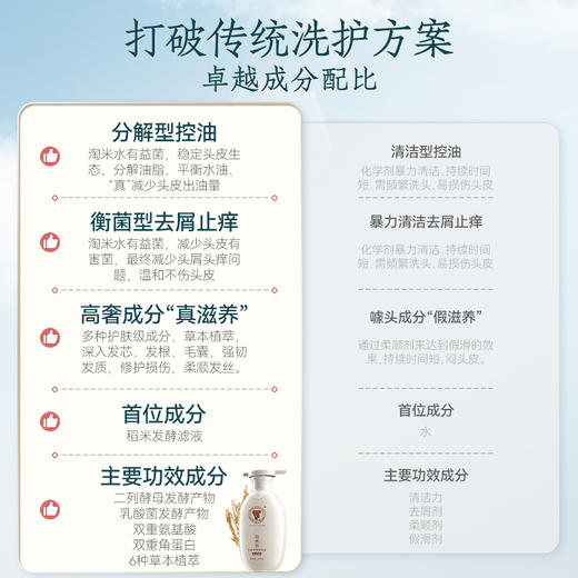 长发小寨淘米水头皮护理洗发水控油蓬松去屑男女士洗发露洗护套装 商品图7