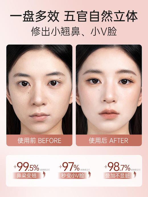 【秒变高鼻梁 立体骨相妆】四色修容盘高光提亮脸部鼻影阴影腮红一体盘正品官方旗舰店笔棒液 商品图1