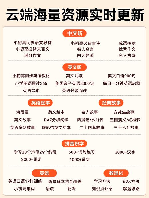 名校堂AI时间宝机器人语音智能闹钟儿童早教机英语学习机故事玩具G3 商品图1