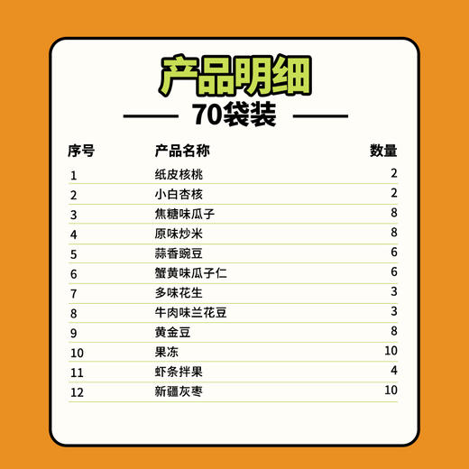 三只松鼠 炒货零食大礼包*608g 到手70包  嘎嘣酥脆磕不停 坚果炒货零食 48小时发货 商品图2