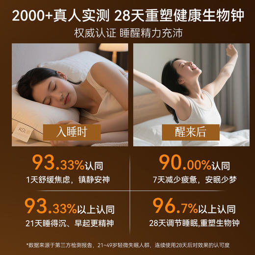 名后新品晚安睡眠精油喷雾 | 睡前一喷倒头就睡，安睡一整晚 商品图4