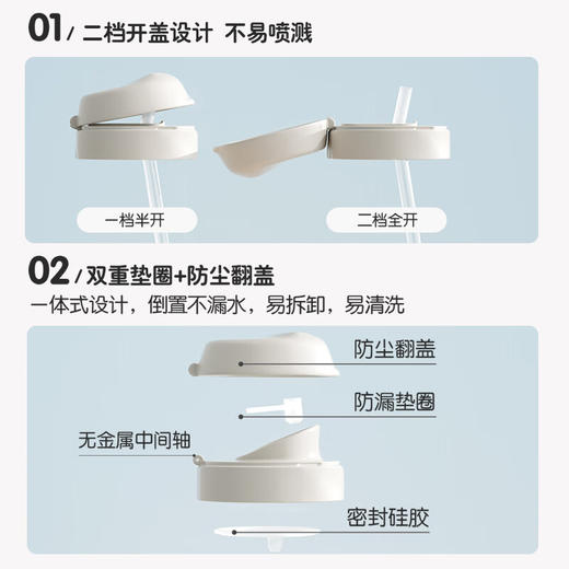 贝亲 ppsu奶瓶系列杯头配件 商品图3