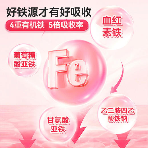 【99元3盒】可孚定制燕窝富铁软糖 有效补铁无负担 商品图1