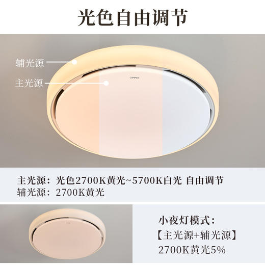 欧普（OPPLE）无叶风扇灯全光谱卧室餐厅隐形2025年新款吸顶灯主卧房间电扇吊扇灯畅风 商品图3