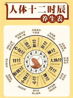 第7课【生物钟】