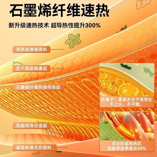 秋冬【曼先威电热毯电褥子】调温高温除螨单人双人双控 家用安全恒温电热毯 商品图3