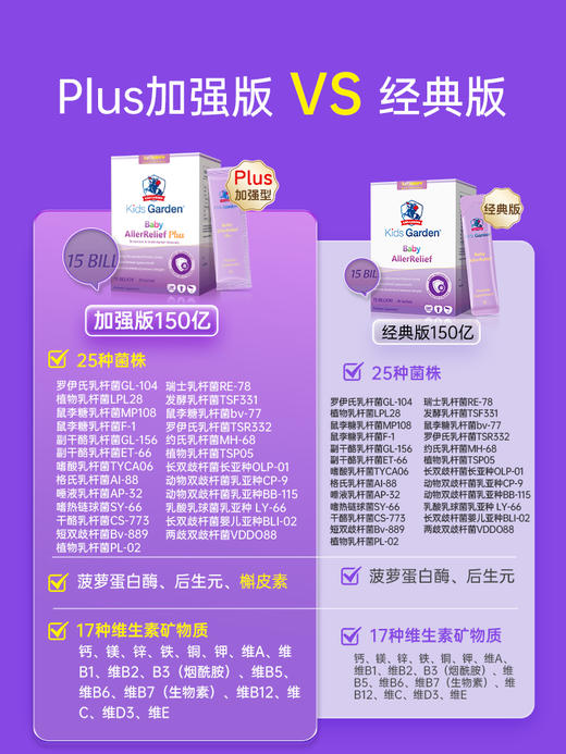 【团长专属】兰骑士益生菌Plus婴幼儿童宝宝反复过敏肠胃舒鼻 28袋/盒 商品图3